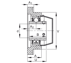 軸承座單元 RCJY30-TV-VA, 四孔塑料軸承座，內(nèi)圈帶平頭螺釘?shù)耐馇蛎媲蜉S承，耐腐蝕設計，R 型密封