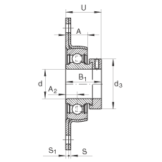 軸承座單元 PCSLT30, 帶兩個螺栓孔的法蘭的軸承座單元，沖壓鋼板，偏心鎖圈，P型密封