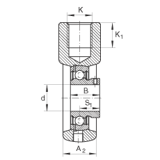 吊裝式軸承座單元 PHEY30, 鑄鐵軸承座，內(nèi)圈帶平頭螺釘?shù)耐馇蛎媲蜉S承，P 型密封