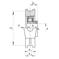 吊裝式軸承座單元 PTUEY25, 鑄鐵軸承座，內圈帶平頭螺釘的外球面球軸承，P 型密封