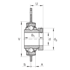 軸承座單元 RRTR35, 帶三個螺栓孔的法蘭的軸承座單元，沖壓鋼板，偏心鎖圈，R型密封