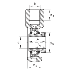 吊裝式軸承座單元 THE30, 鑄鐵軸承座，帶偏心鎖圈的外球面球軸承，T 型密封