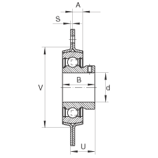軸承座單元 RAY15, 帶三個(gè)/四個(gè)螺栓孔的法蘭的軸承座單元，鋼板， 內(nèi)圈帶平頭螺釘， P型密封