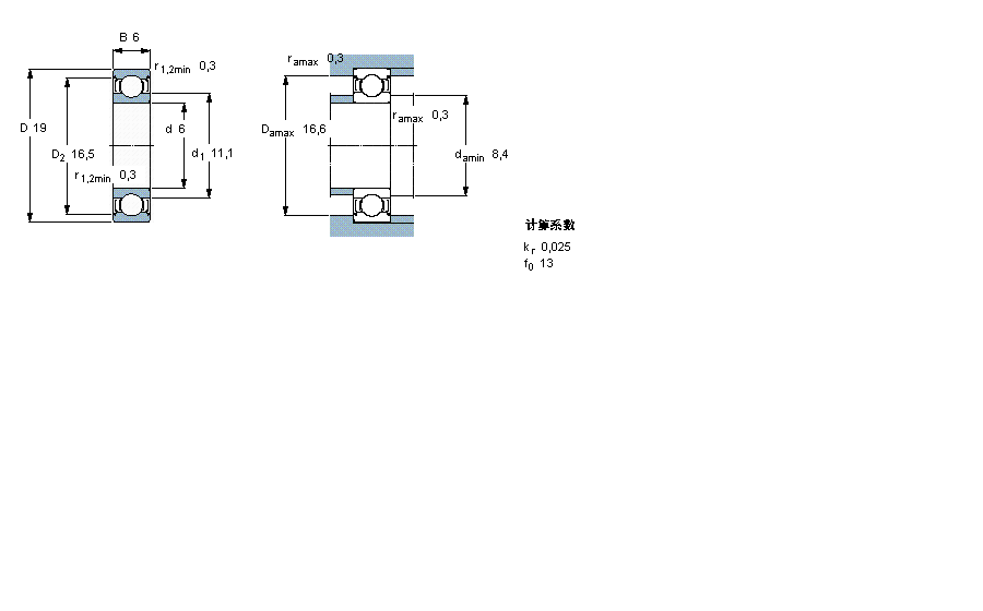 SKF 深溝球軸承, 單列, 兩面防塵罩626-2Z樣本圖片