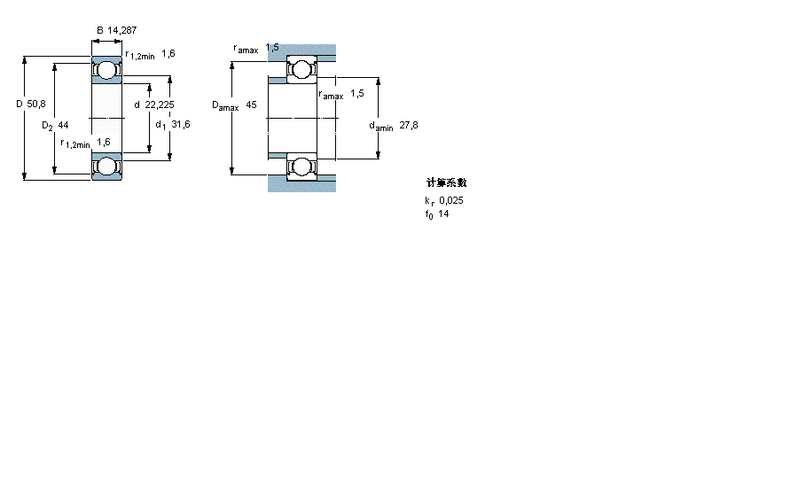SKF 深溝球軸承, 單列, 兩面防塵罩, 英制軸承RLS7-2Z樣本圖片