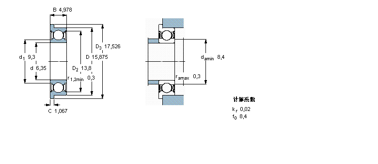 SKF 深溝球軸承, 單列，不銹鋼，帶法蘭, 兩面防塵罩WEEY004-2ZR樣本圖片