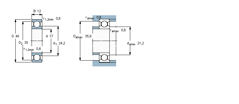 SKF 深溝球軸承, 用于高溫的深溝球軸承, 無密封件6203/VA201樣本圖片