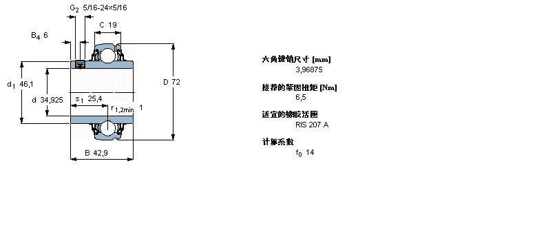 SKF Y-軸承, 帶平頭螺釘鎖定的, YAR 2-2RF/HVYAR207-106-2RF/HV樣本圖片