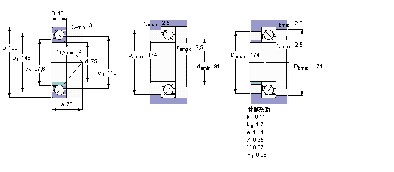 SKF 角接觸球軸承, 單列7415BGBM樣本圖片