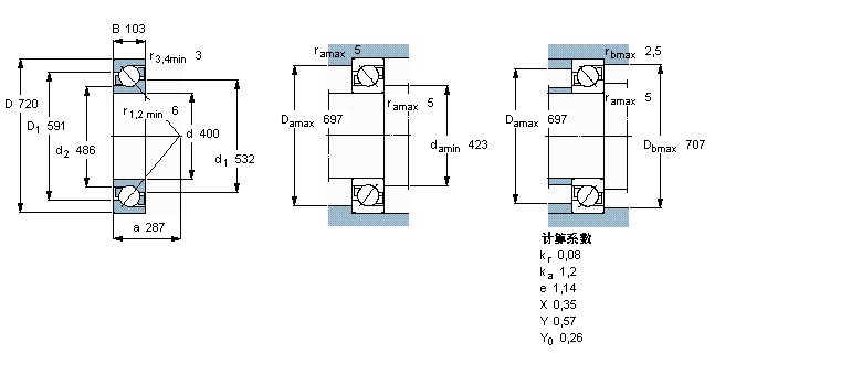 SKF 角接觸球軸承, 單列7280BM樣本圖片