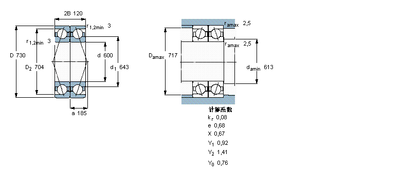 SKF 角接觸球軸承, 單列，用于配對安裝, 背對背配對718/600AC/DBVQ074樣本圖片