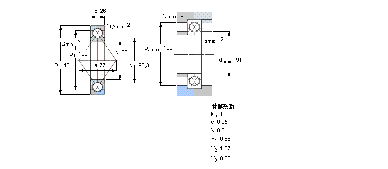 SKF 角接觸球軸承, 四點接觸球軸承QJ216MA樣本圖片
