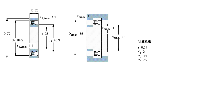 SKF 自調心球軸承, 圓柱孔和圓錐孔, 圓柱型內孔, 無密封件2207ETN9樣本圖片