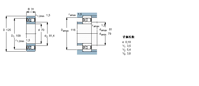 SKF 自調心球軸承, 圓柱孔和圓錐孔, 圓柱型內孔, 兩面密封件2214E-2RS1TN9樣本圖片
