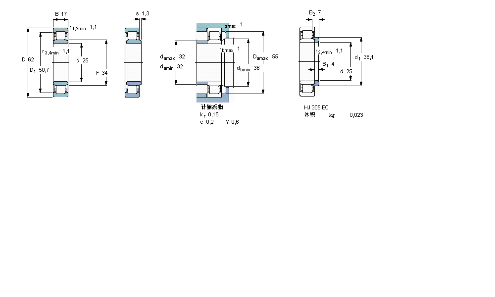 SKF 圓柱滾子軸承, 單列, NU 設(shè)計(jì)NU305ECP樣本圖片