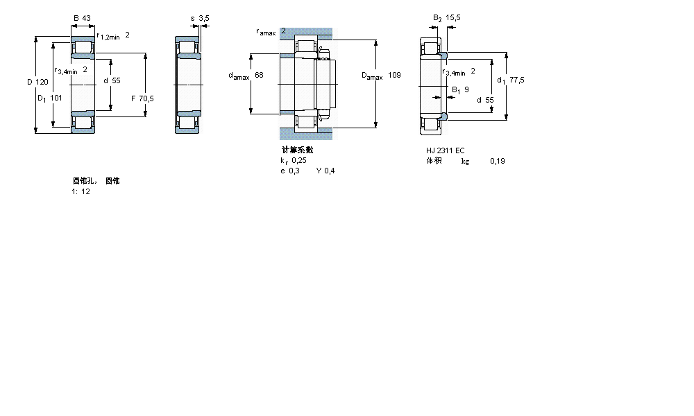 SKF 圓柱滾子軸承, 單列, NU 設計, 圓錐型內(nèi)孔NU2311ECKML樣本圖片