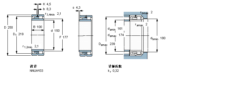 SKF 圓柱滾子軸承, 雙列, NNUNNU4130M/W33樣本圖片