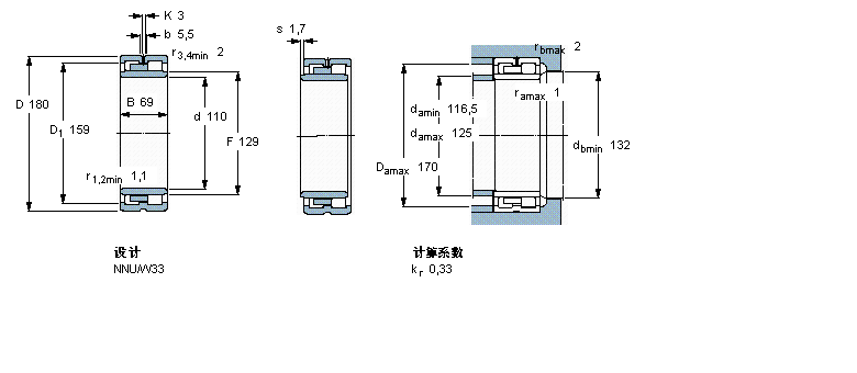 SKF 圓柱滾子軸承, 雙列, NNUNNU4122M/W33樣本圖片