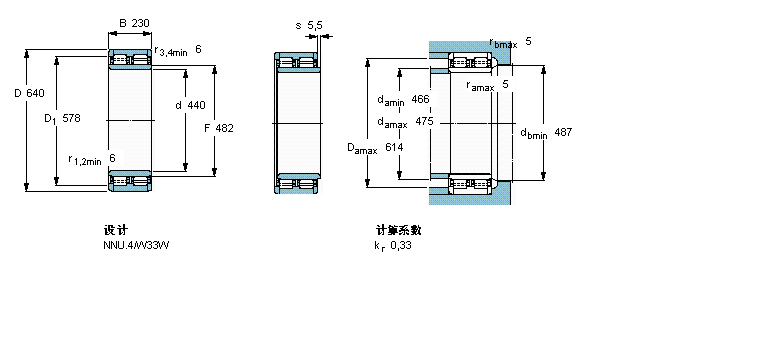 SKF 圓柱滾子軸承, 雙列, NNU.4BC2B316521樣本圖片