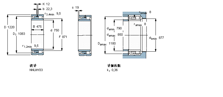 SKF 圓柱滾子軸承, 雙列, NNUNNU41/750M/W33樣本圖片