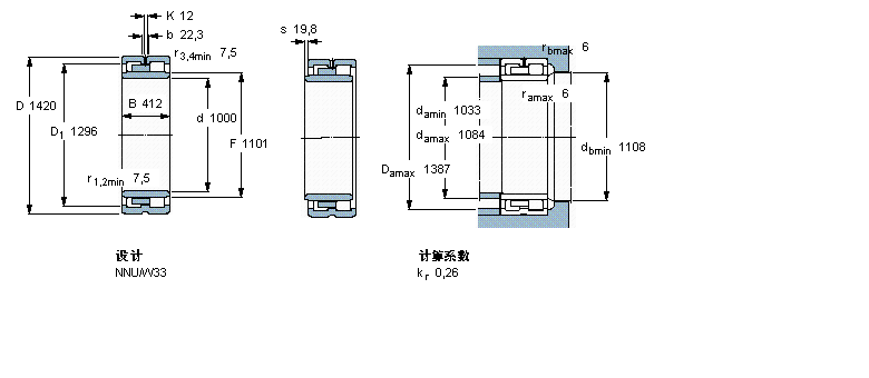 SKF 圓柱滾子軸承, 雙列, NNUNNU40/1000M/W33樣本圖片