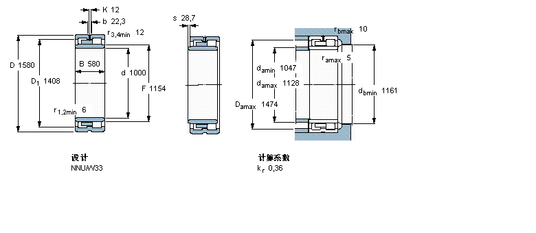 SKF 圓柱滾子軸承, 雙列, NNUNNU41/1000M/W33樣本圖片