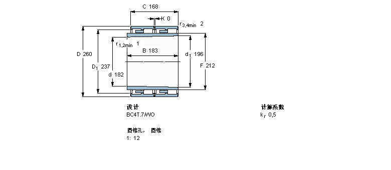 SKF 圓柱滾子軸承, 四列, BC4T.7, 圓錐型內(nèi)孔, 延長內(nèi)圈寬度312942樣本圖片