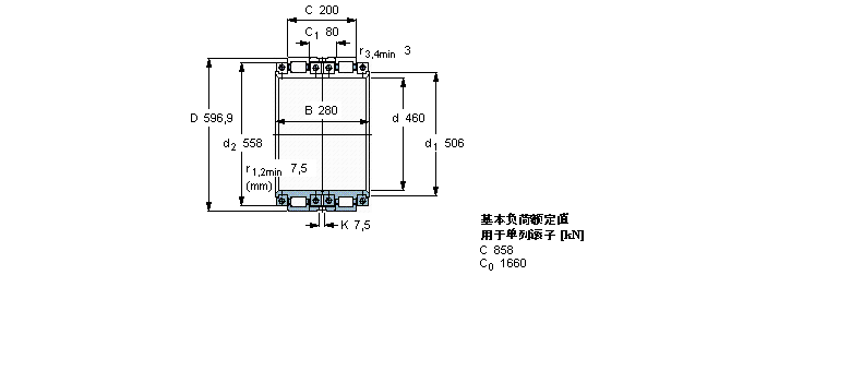 SKF 圓柱滾子軸承, 剖分式雙列BCRB322778樣本圖片