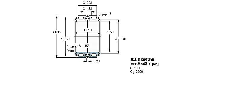 SKF 圓柱滾子軸承, 剖分式雙列BCRB326394/HA1樣本圖片
