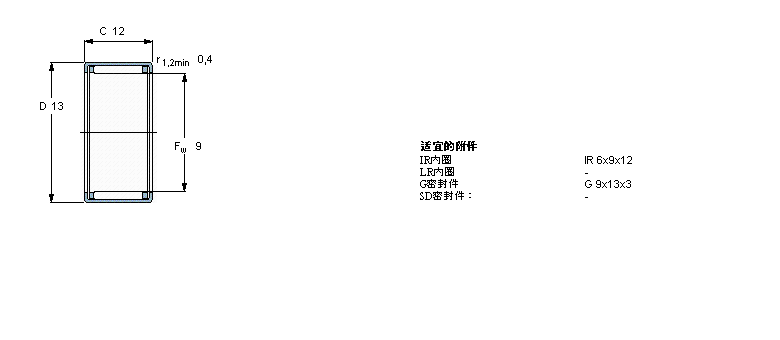 SKF 滾針軸承, 沖壓外圈, 開(kāi)式尾端, 無(wú)密封件HK0912樣本圖片