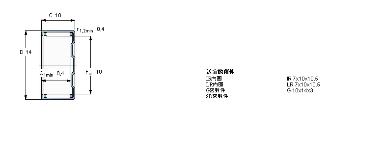 SKF 滾針軸承, 沖壓外圈, 封閉式尾端, 無(wú)密封件BK1010樣本圖片