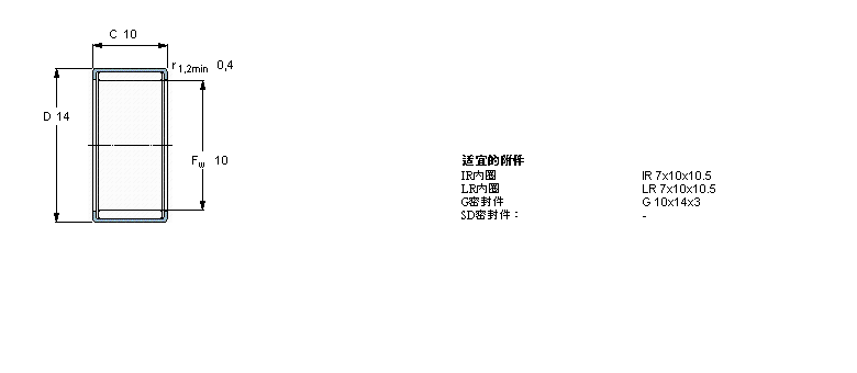 SKF 滾針軸承, 沖壓外圈, 開式尾端, 無密封件, 滿HN1010樣本圖片