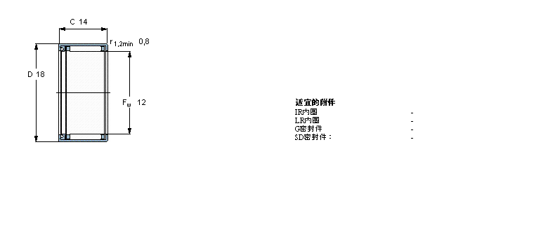 SKF 滾針軸承, 沖壓外圈, 開(kāi)式尾端, 單面密封件HK1214RS樣本圖片