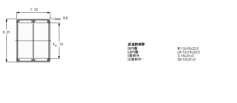 SKF 滾針軸承, 沖壓外圈, 開式尾端, 無密封件, 雙列HK1522樣本圖片