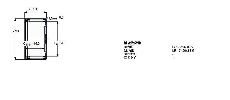 SKF 滾針軸承, 沖壓外圈, 封閉式尾端,密封BK2018RS樣本圖片