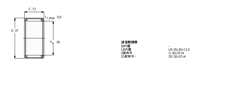 SKF 滾針軸承, 沖壓外圈, 開(kāi)式尾端, 無(wú)密封件HK3012樣本圖片