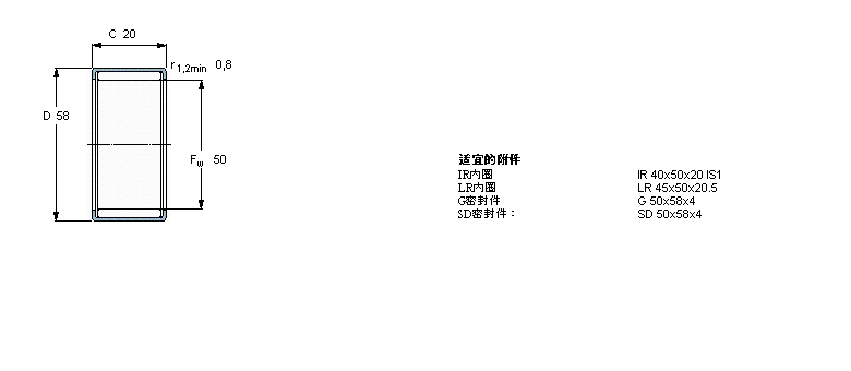 SKF 滾針軸承, 沖壓外圈, 開(kāi)式尾端, 無(wú)密封件, 滿HN5020樣本圖片