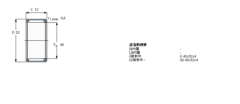 SKF 滾針軸承, 沖壓外圈, 開式尾端, 無密封件HK4512樣本圖片