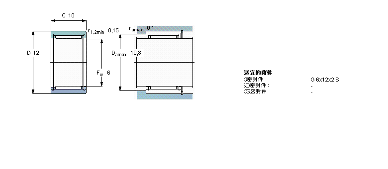 SKF 滾針軸承, 帶法蘭，無內圈, 無密封件NK6/10TN樣本圖片