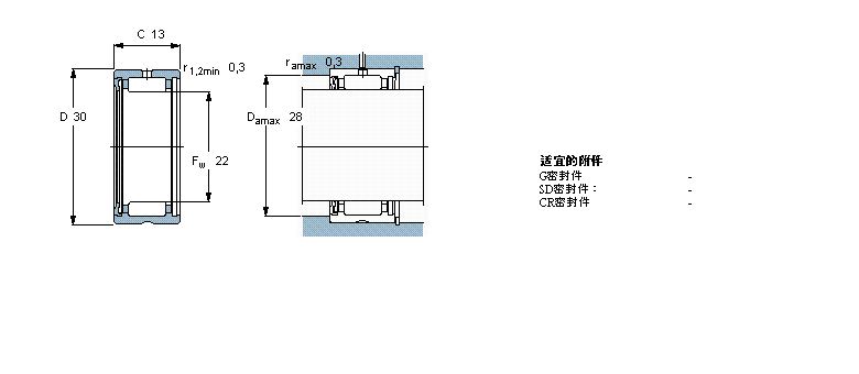SKF 滾針軸承, 帶法蘭，無內(nèi)圈, 單面密封件RNA4903RS樣本圖片