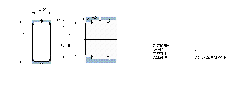 SKF 滾針軸承, 帶法蘭，無內(nèi)圈, 無密封件RNA4908樣本圖片