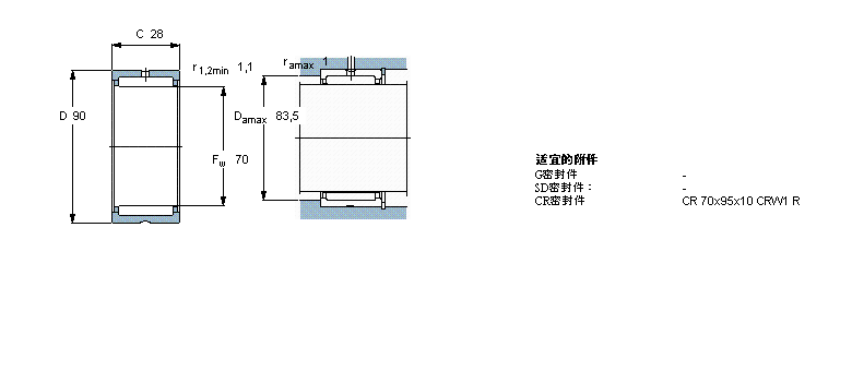 SKF 滾針軸承, 帶法蘭，無(wú)內(nèi)圈, 無(wú)密封件NKS70樣本圖片