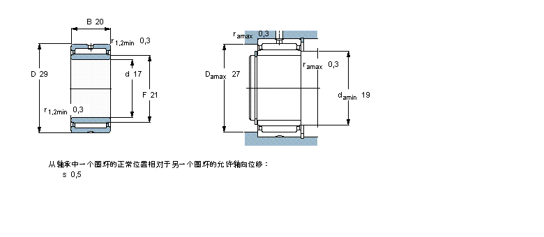 SKF 滾針軸承, 帶法蘭，有內(nèi)圈, 無密封件NKI17/20樣本圖片