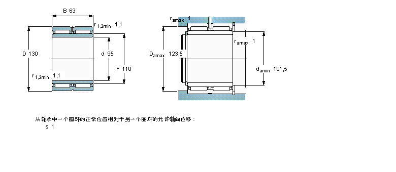 SKF 滾針軸承, 帶法蘭，有內(nèi)圈, 無密封件NA6919樣本圖片