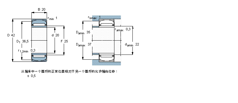 SKF 滾針軸承, 對中，有內(nèi)圈PNA20/42樣本圖片