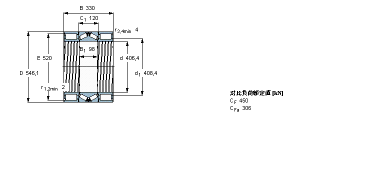 SKF 組合式圓柱滾子軸承/圓錐滾子軸承, 組合式圓柱滾子軸承/圓錐滾子軸承BVNB328883/HA1樣本圖片