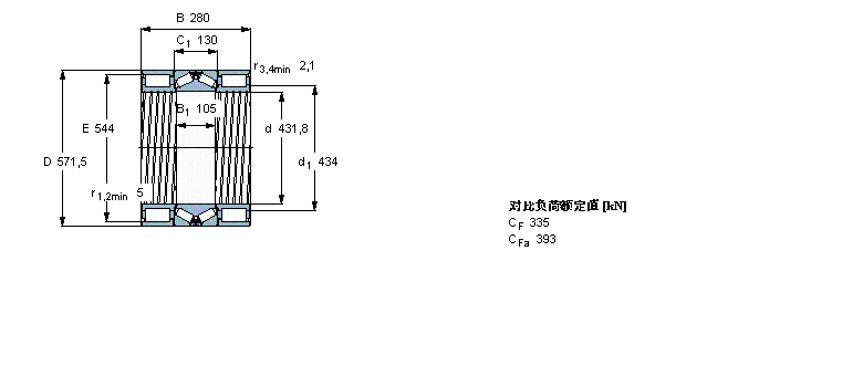 SKF 組合式圓柱滾子軸承/圓錐滾子軸承, 組合式圓柱滾子軸承/圓錐滾子軸承BVNB328540/HA1樣本圖片