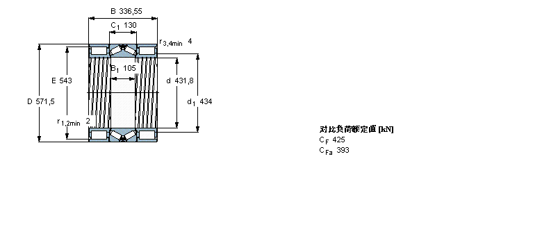 SKF 組合式圓柱滾子軸承/圓錐滾子軸承, 組合式圓柱滾子軸承/圓錐滾子軸承BVNB328607/HA1樣本圖片