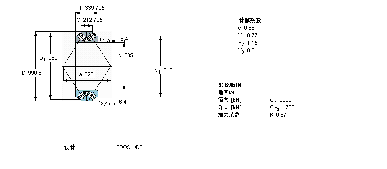 SKF 圓錐滾子軸承, 雙列，TDO結(jié)構(gòu), TDOS.1 TDOS.1/D /D3BT2B332493/HA4樣本圖片