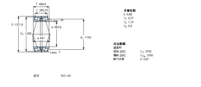 SKF 圓錐滾子軸承, 雙列，TDO結(jié)構(gòu), TDO/D TDO.1/DBT2B332494/HA5樣本圖片